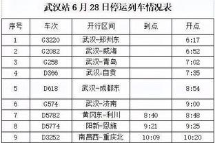 Sự phát huy hoàn mỹ của Võ Lỗi đỉnh cao! 19 Cúp châu Á, Quốc Túc 3 - 0, nhóm Philippines thắng liên tiếp 2 trận.